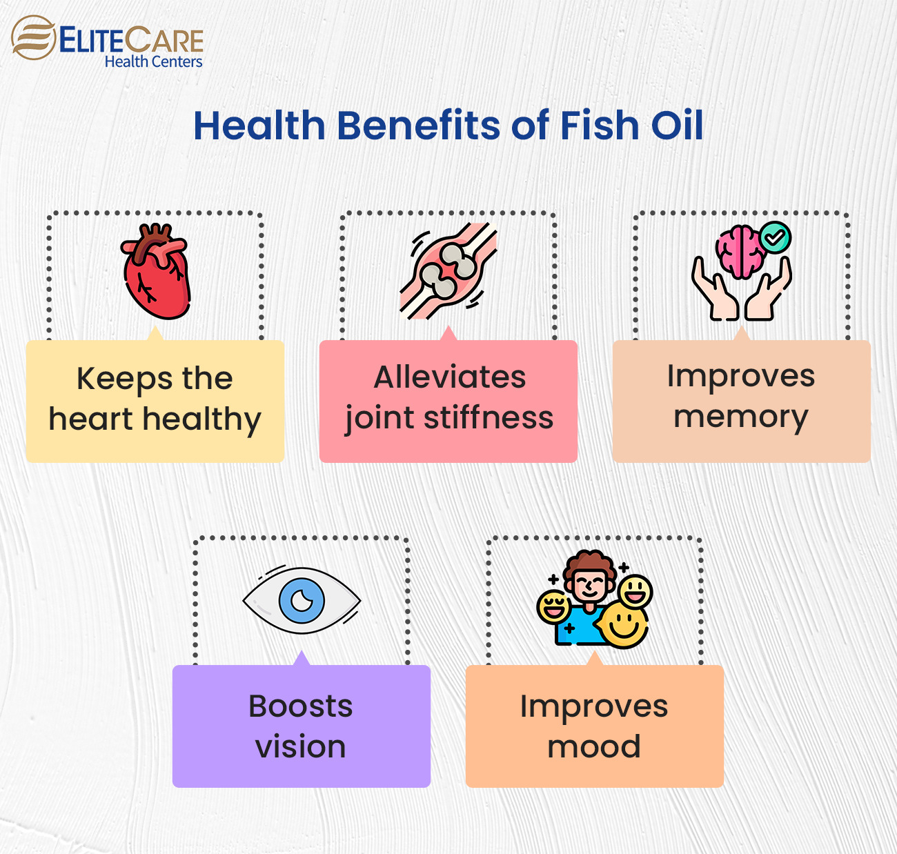 Advantages of Fish Oil